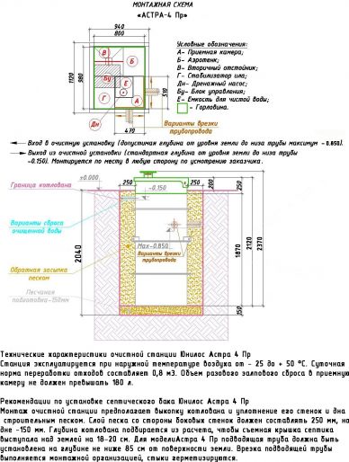 Схема монтажа Астра 4 ПР